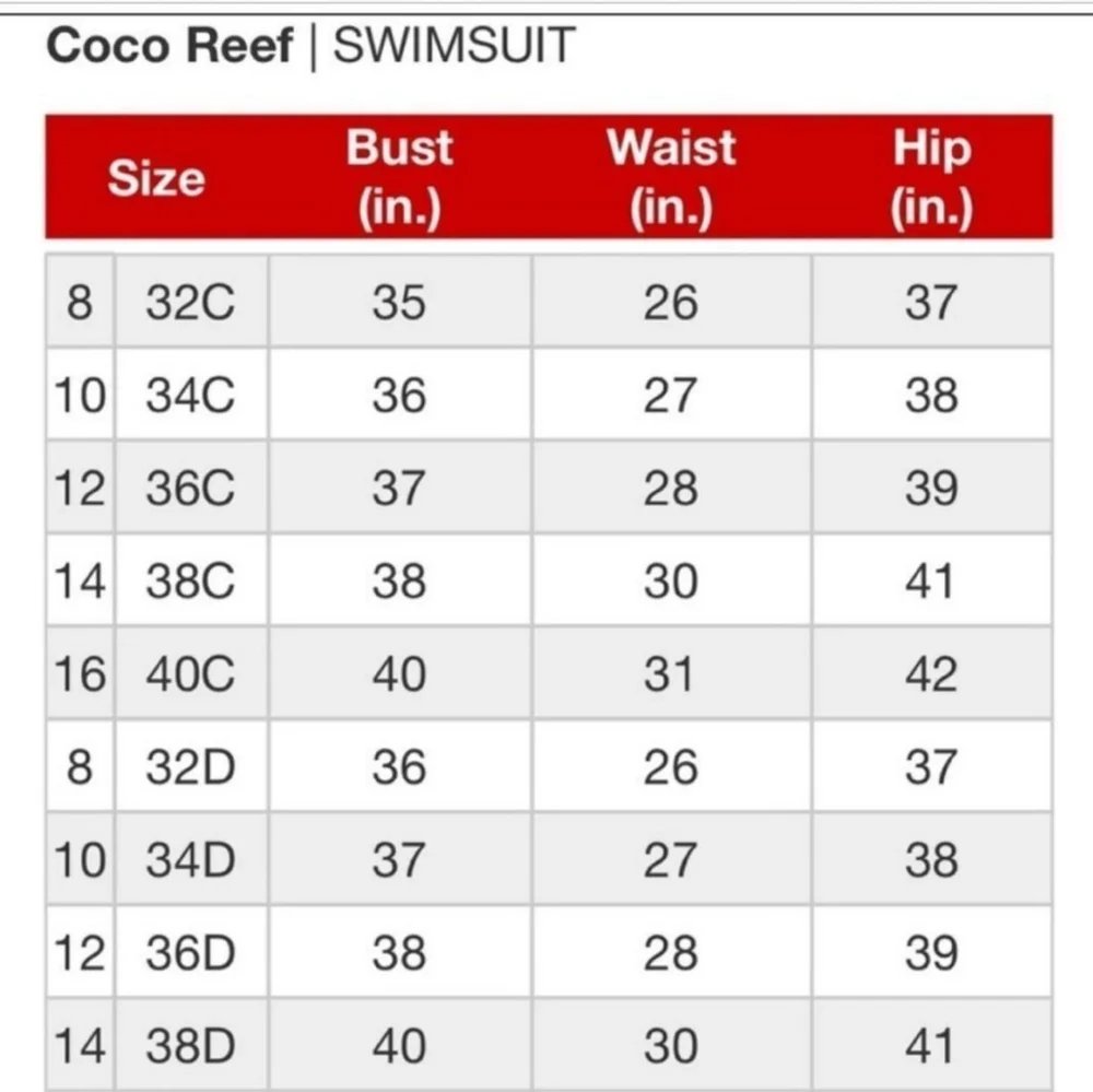 NWT Coco Reef 5 Way Bra Sized Underwire Swim Dress Polka Dot 32/34C - Picture 13 of 16